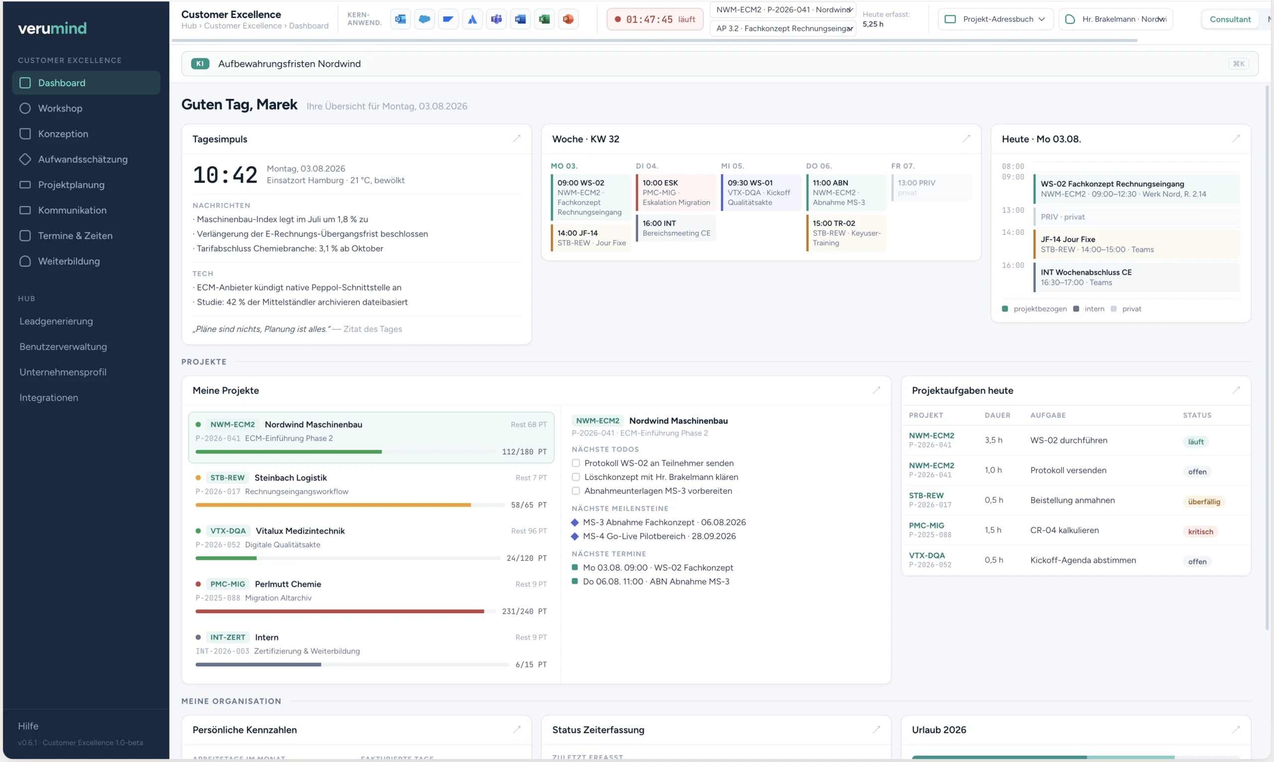 Dashboard im Modul Customer Excellence: Termine der Woche, Projekte mit Budget und Rest, Aufgaben des Tages und Stand der Zeiterfassung